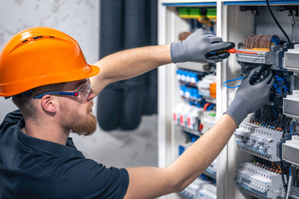 Best Electrical System Inspection  in Jenkins, KY